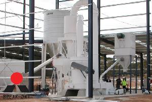 Offer High Pressure Suspension Grinder Mill