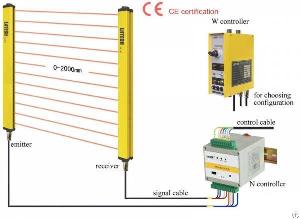 safety light curtain sna1640