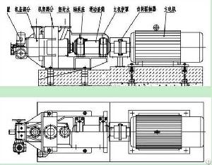 Trible Disc Refiner, Double Dsic Refiner