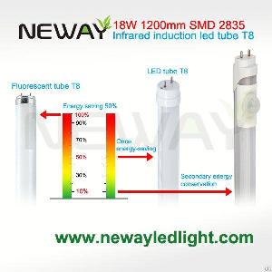 18w 4 Feet Pir Sensor T8 Led Tube