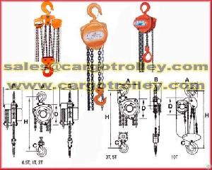 Manual Chain Blocks Advantages