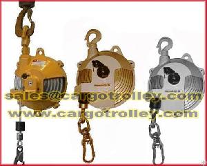 spring balancers instruction