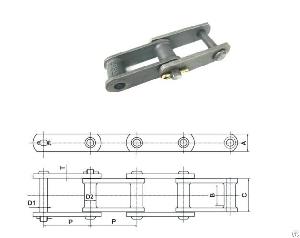 Combination Chain