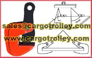 lifting clamps pictures instruction