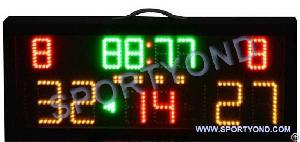electronic portable basketball scoreboards
