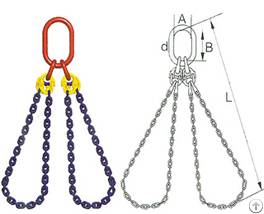 s6 grade leg chocker chain sling