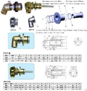 Hbcj Rotary Joint To Connect A Casting Machine