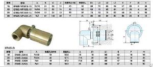 Rotary Joint For Paper Making Machine