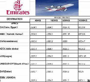 africa airfreight shipping