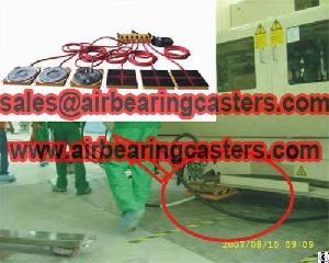 The Working Principle Of Air Casters