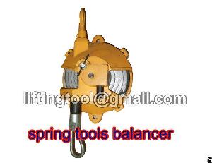 Description Of Spring Balancer Type