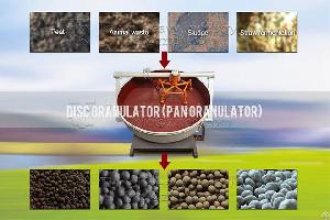 Low Price High Yield Disc Fertilizer Granulator