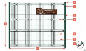 welded mesh fence