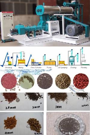 Feed Pellet Extruder Machine For Fish Feed Making