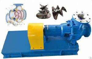 Lx Screw Spiral Centrifugal Pump For Slurry Pulp