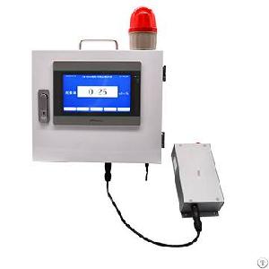 Fixed X-ray Radiation Detector Gm R200