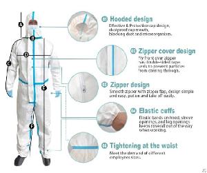 Industrial Coverall Type 4b Coverall