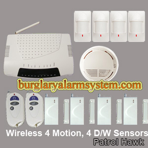 Security Alarm System