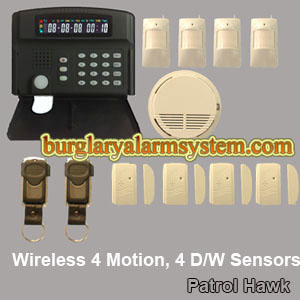 Sms Intruder Alarm Notification