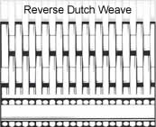 Reverse Dutch Weave Stainless Steel Woven Wire Cloth For Sale