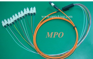 Patch Cord, Pigtail, Adapter, Connector, Plc Splitter, Coupler And Other Passive Component For Sale