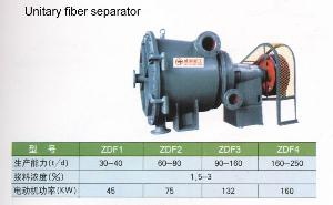 Single Fiber Separator