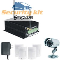 Gsm Gprs Mms Sms Camera Alarm System For Home Security