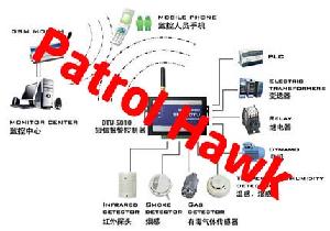 Gsm Home Control Appliances In China