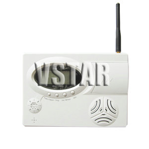 Gsm Alarm System For Security