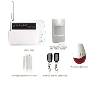 Anti Burglar Home Security Systems