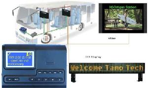 Building And Automobile Advertising Lcd Connect With Gps Station Auto Announcer