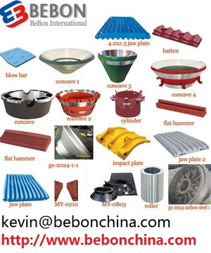 Mining Industry Parts