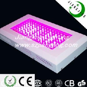 led grow light ce rohs