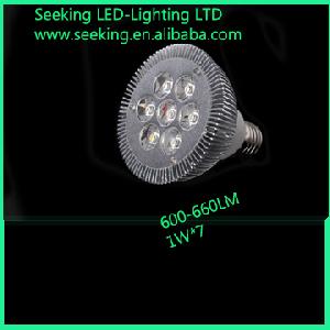 Led Low Energy Consumption Spot Light