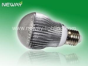 led bulbs