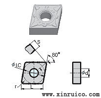 ceramic inserts