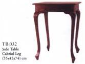 Polos Table 3 Dwrs