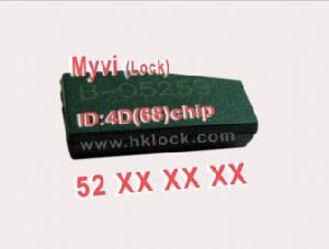 Myvi 4d68 Chip