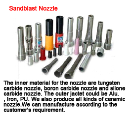 sandblastt nozzle