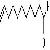 Aldehyde C11 Undecylenic Exporter