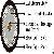 Coxial Cable For Railway Applications