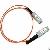 40g Qsfp To 4x 10g Sfp Breakout Active Optical Cables