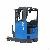Counterbalance Battery Forklift