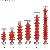 Insulator And Arrester